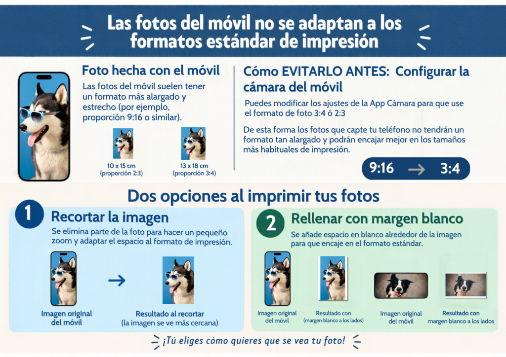 Por qué tus fotos del móvil no encajan al imprimirlas y cómo solucionarlo